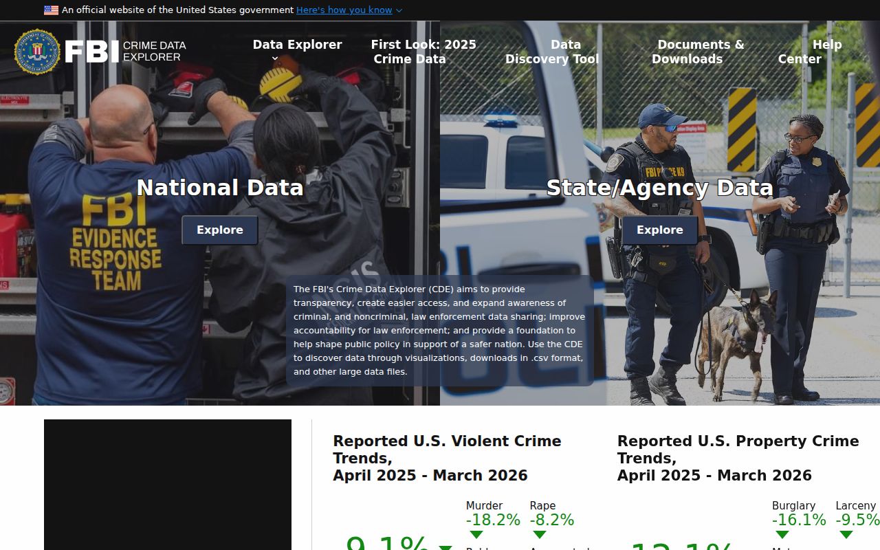 Hudson criminal records FBI Crime Data Explorer source